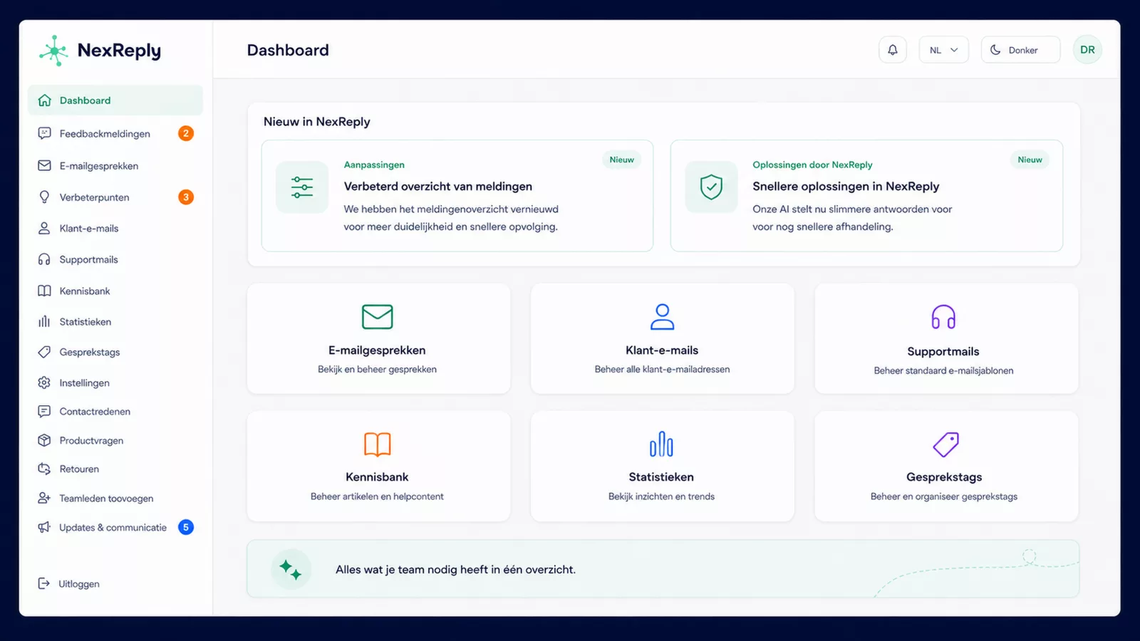 Illustratief NexReply-dashboard