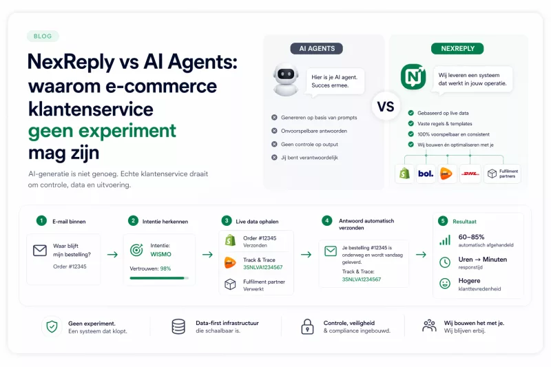 NexReply vs AI Agents: Why e-commerce customer service should never be an experiment