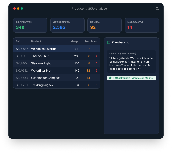 Illustratief NexReply-productscherm