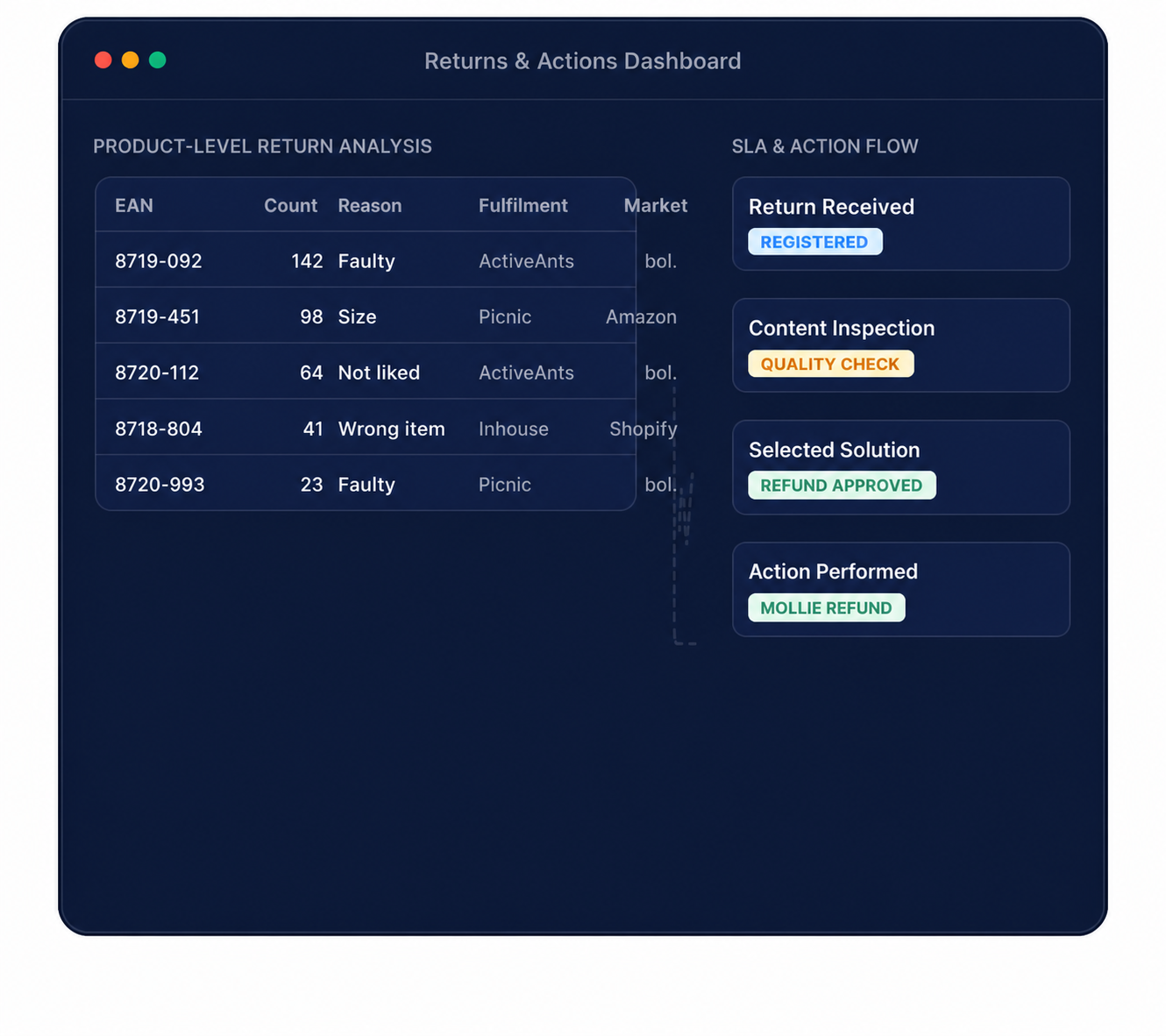 Illustrative NexReply product screen