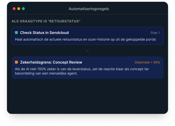 Illustratief voorbeeld van NexReply