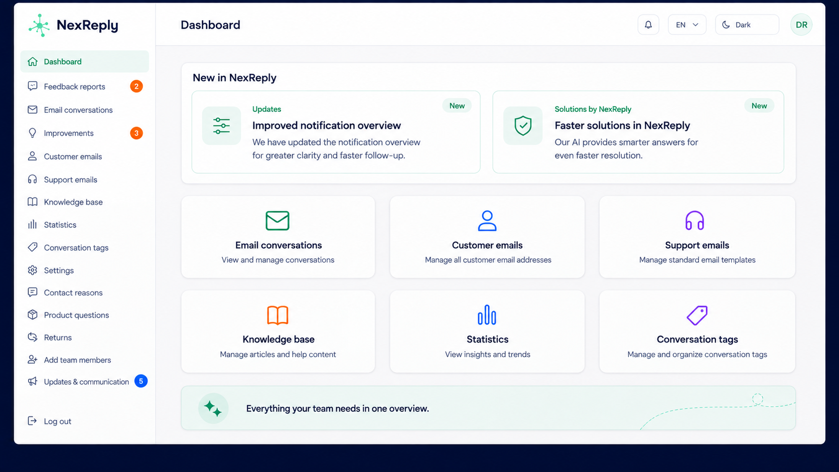 Illustrative NexReply example
