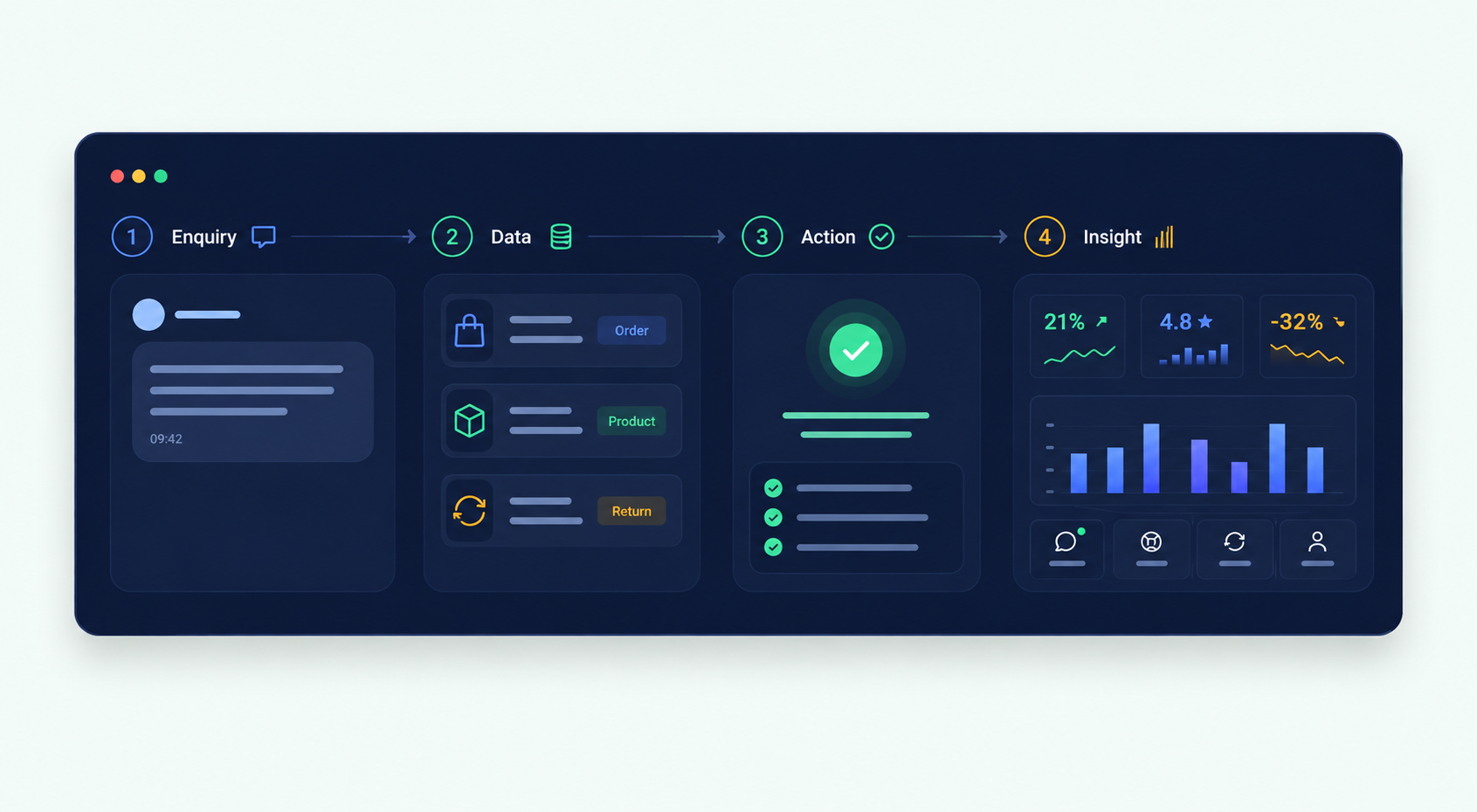 Illustrative NexReply example