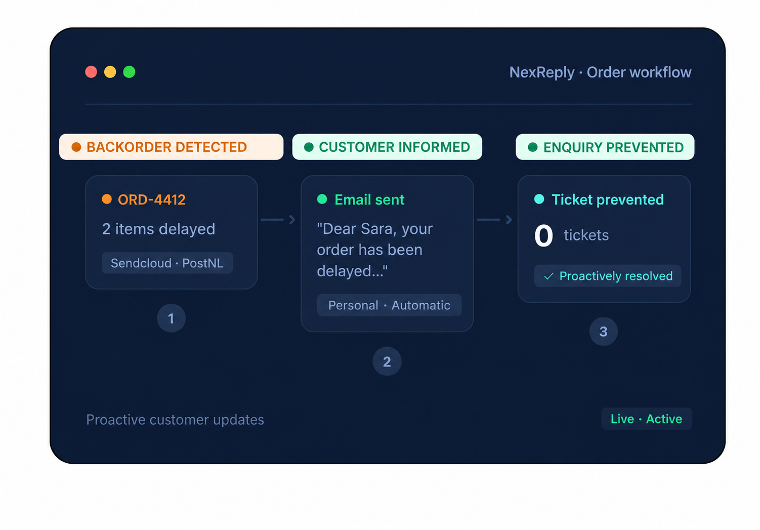 Illustrative NexReply example