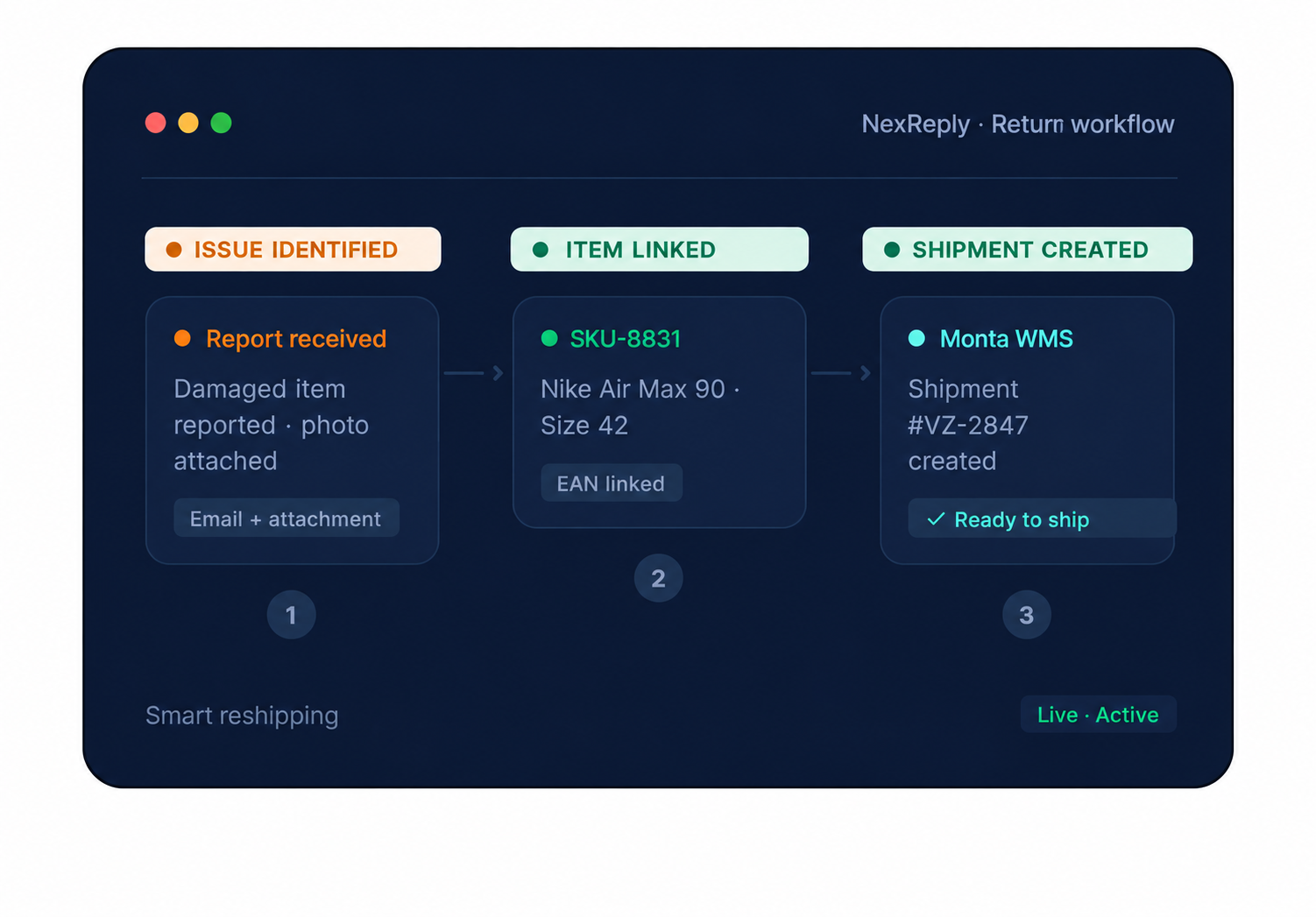 Illustrative NexReply example
