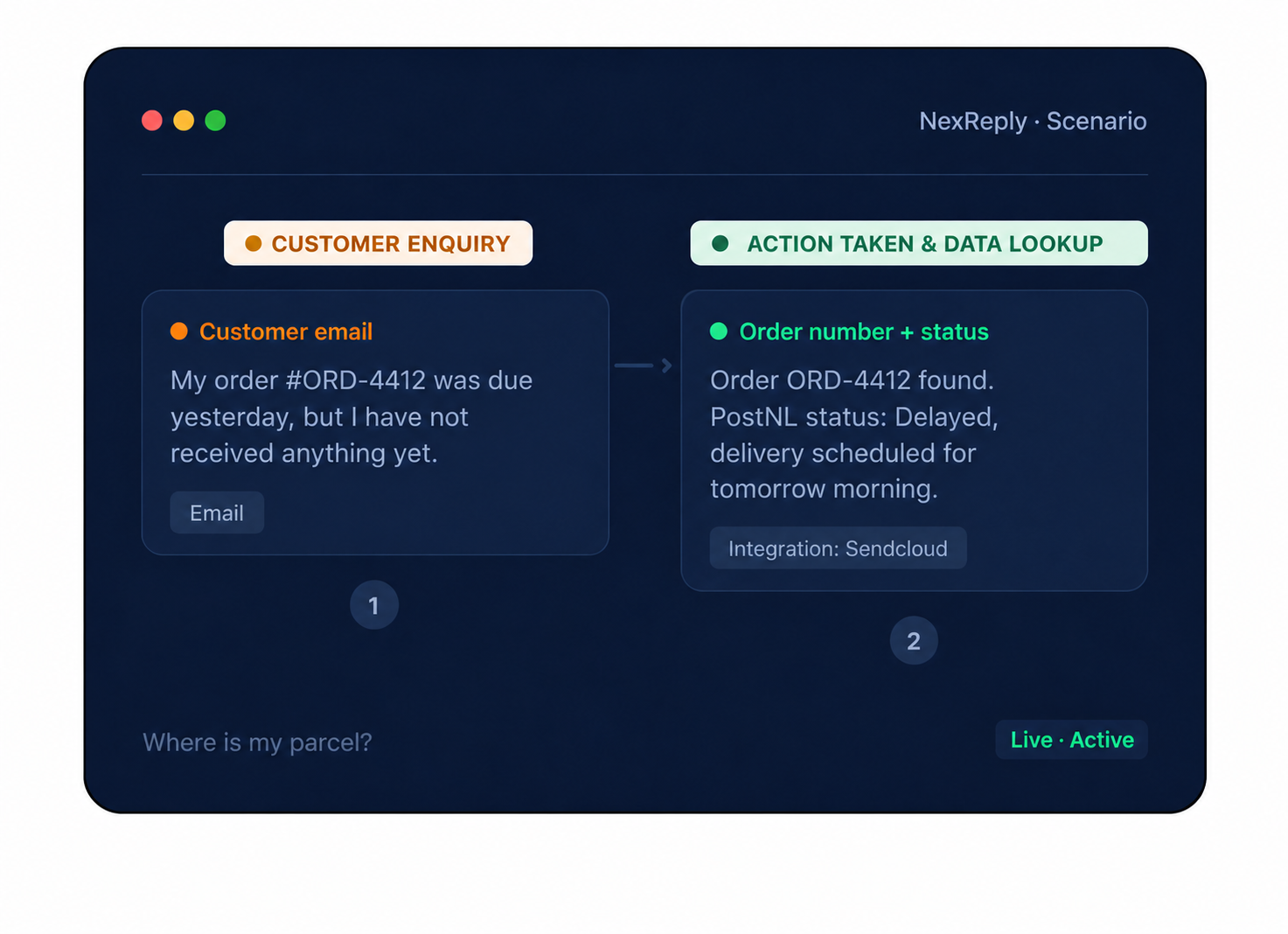 Illustrative NexReply example