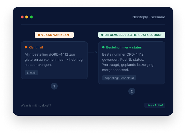 Illustratief voorbeeld van NexReply