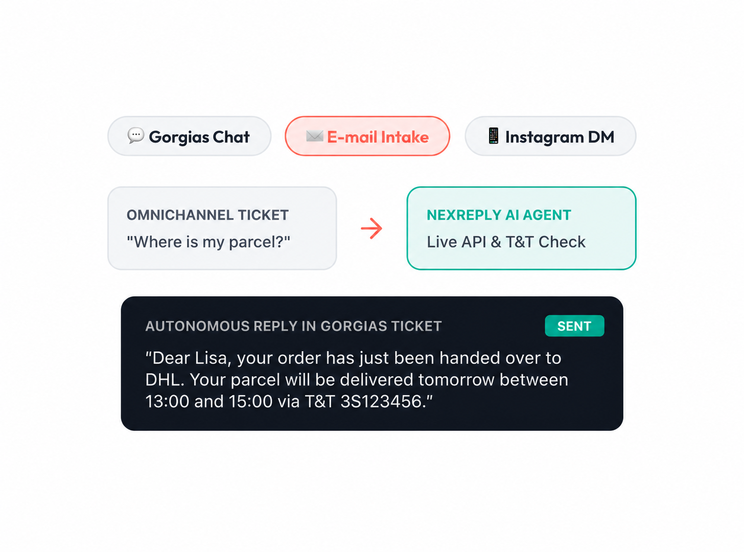 Illustrative NexReply product screen