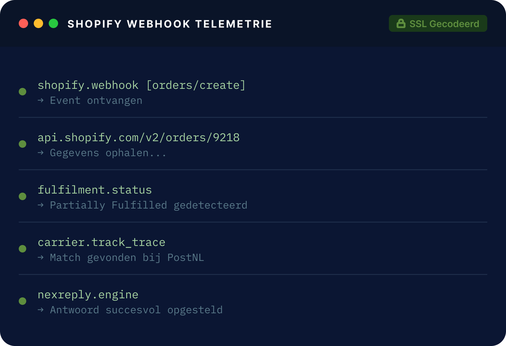 Illustrative NexReply product screen