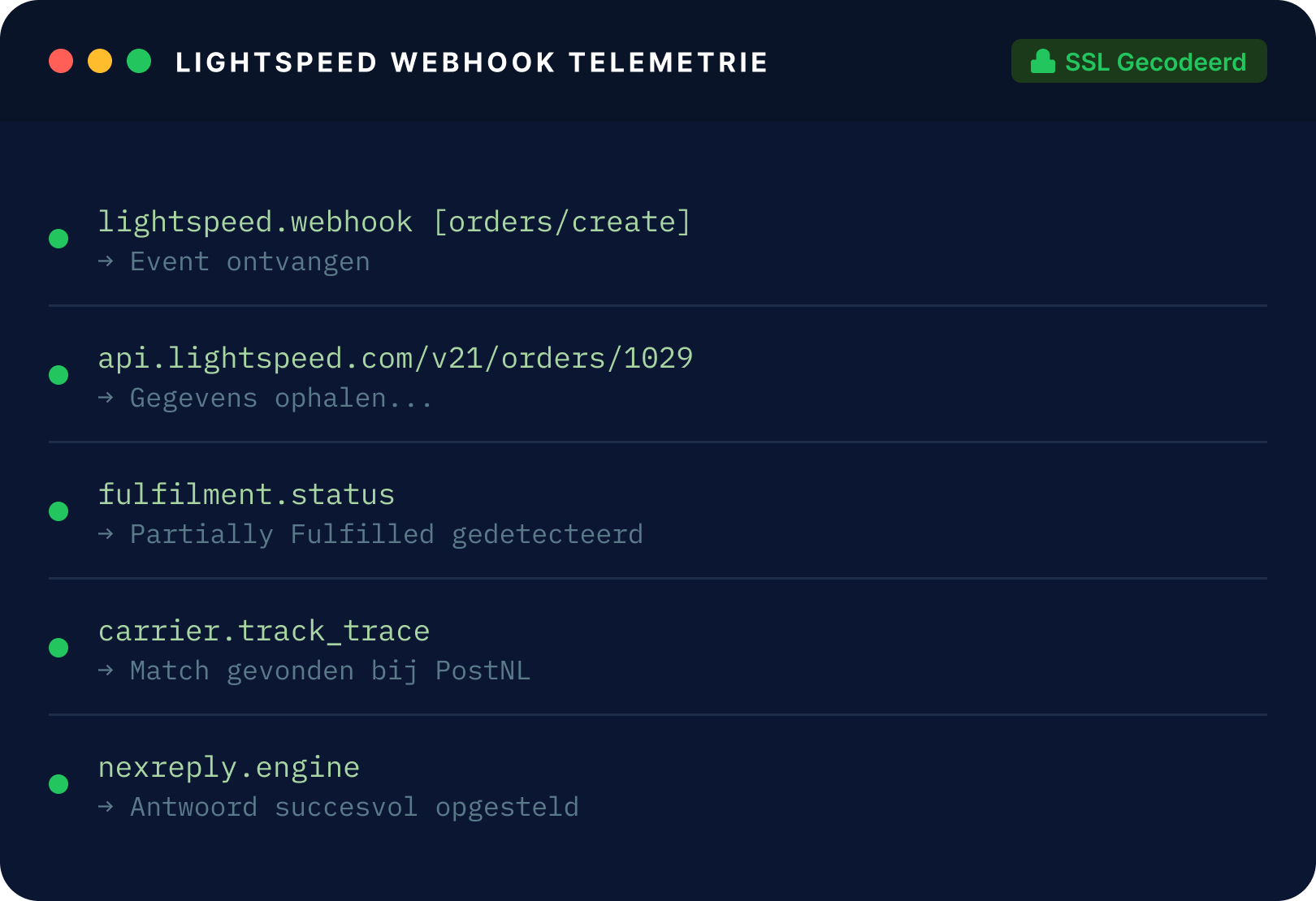 Illustrative NexReply product screen