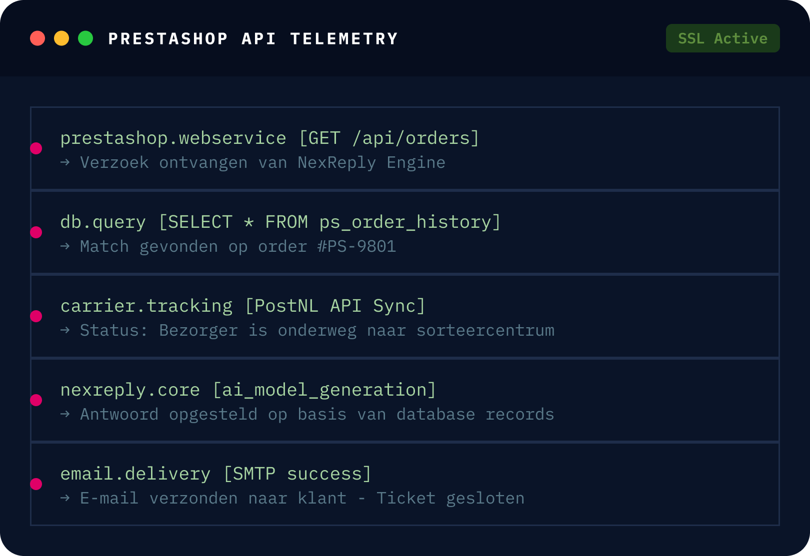 Illustrative NexReply product screen