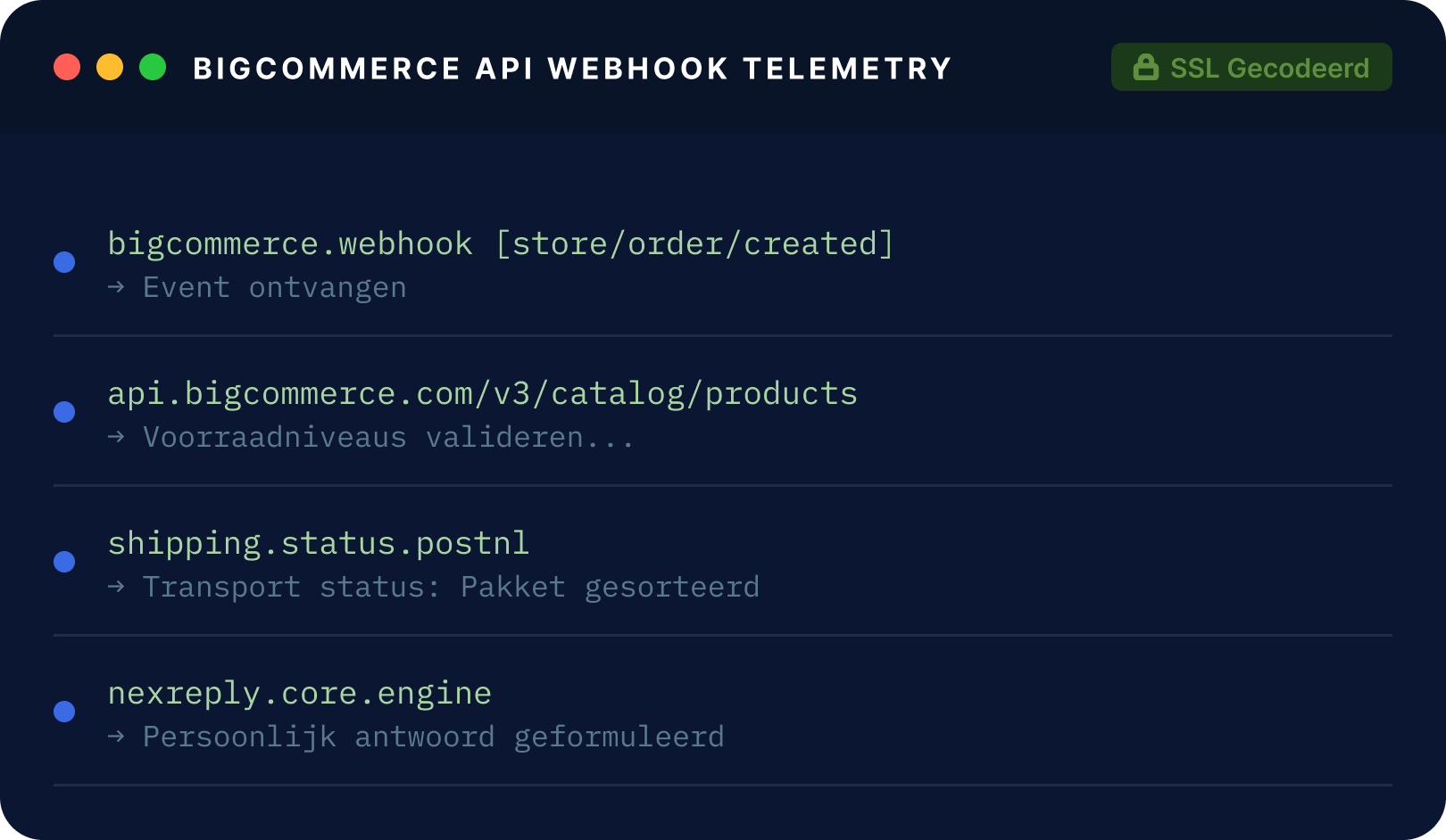 Illustrative NexReply product screen