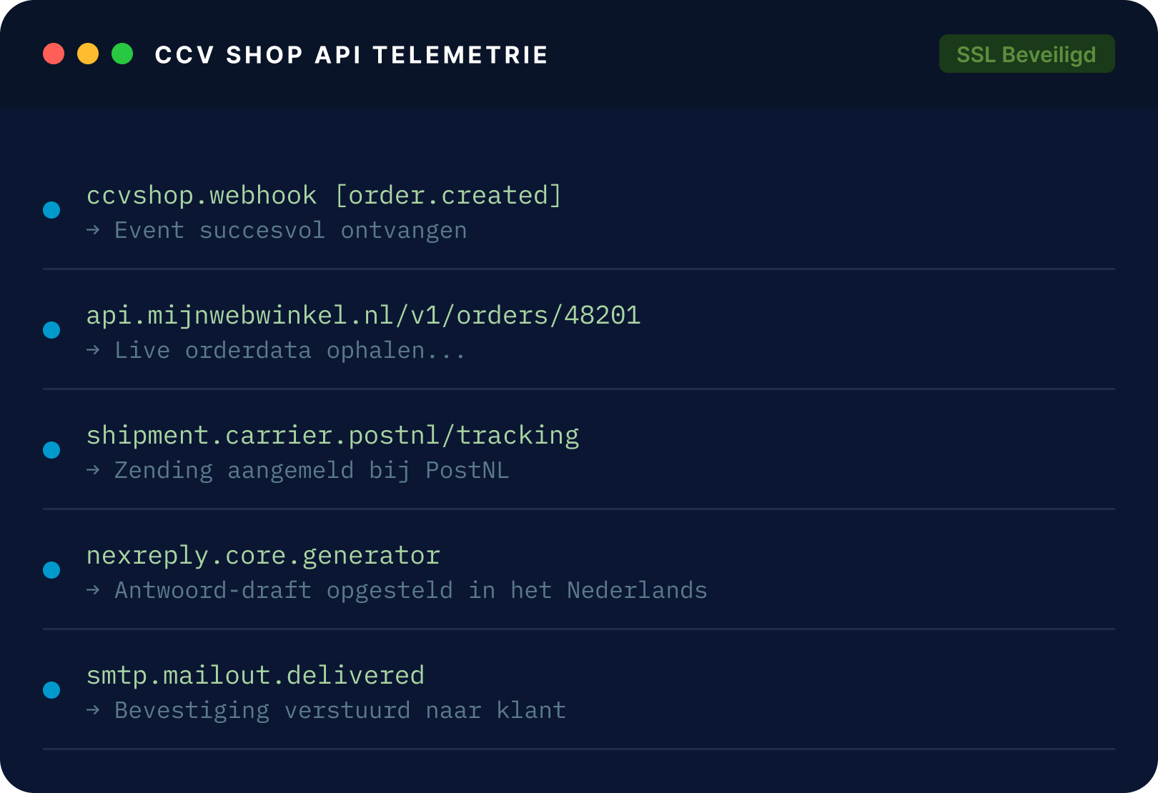Illustrative NexReply product screen