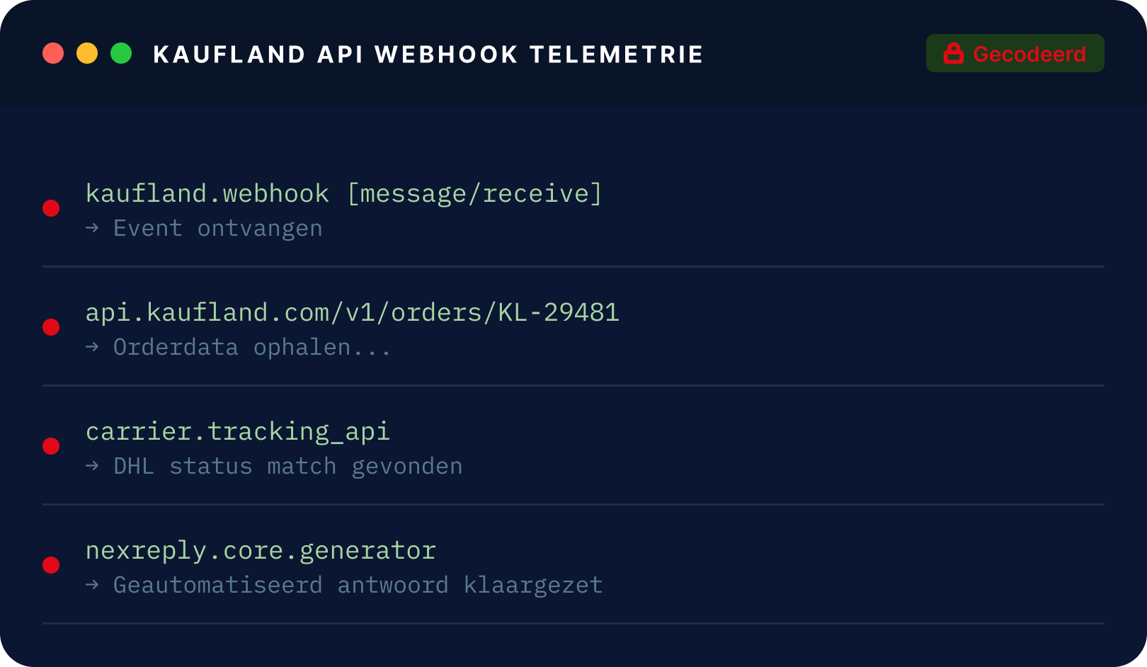 Illustrative NexReply product screen